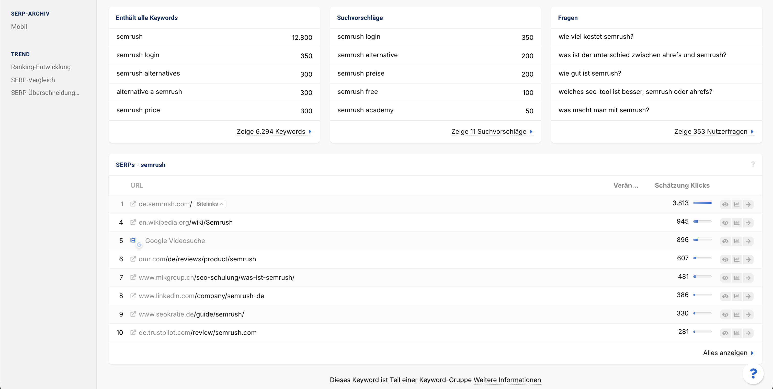 SISTRIX Keyword-Ideen für semrush — verwandte Keywords, Suchvorschläge und Nutzerfragen mit Suchvolumen